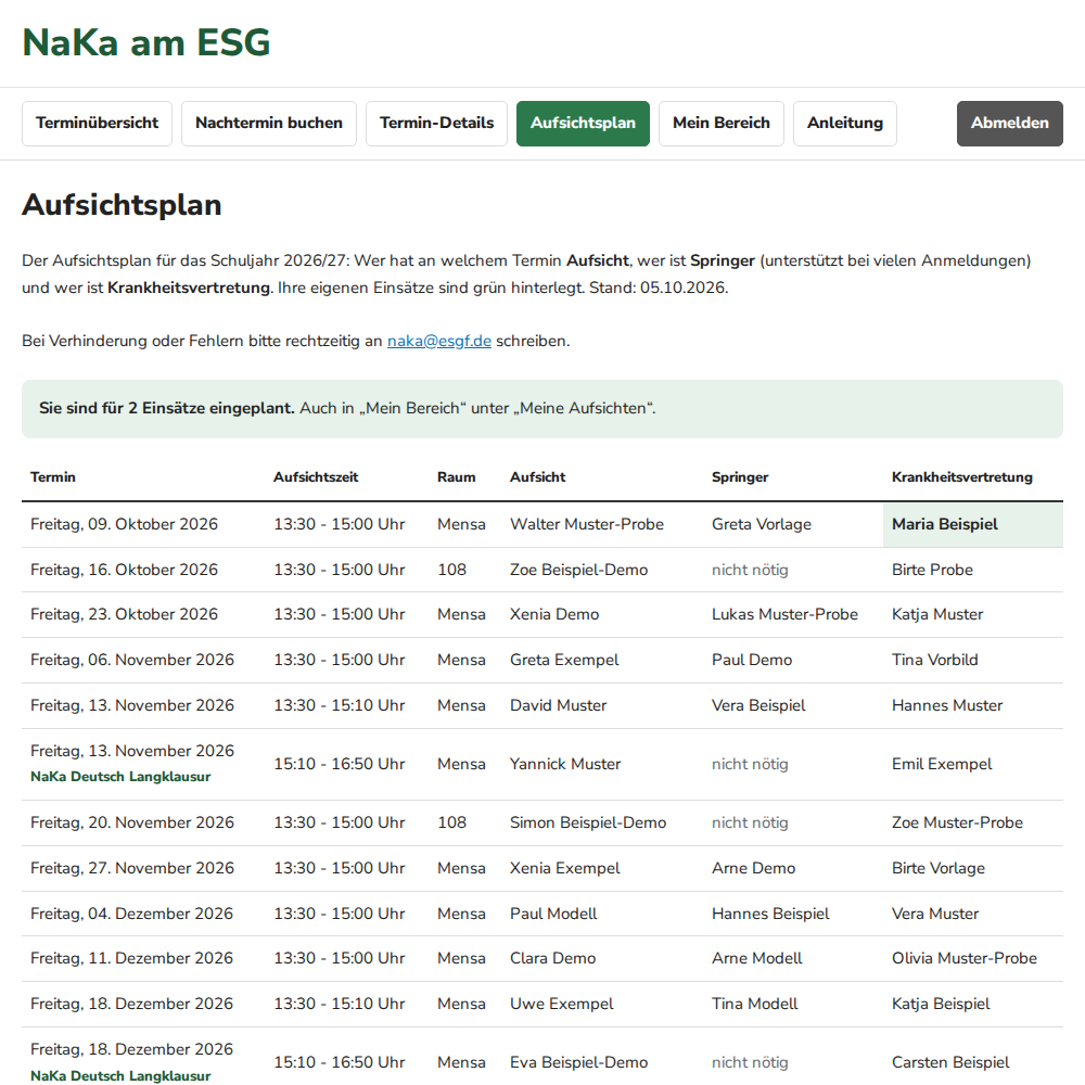 Aufsichtsplan